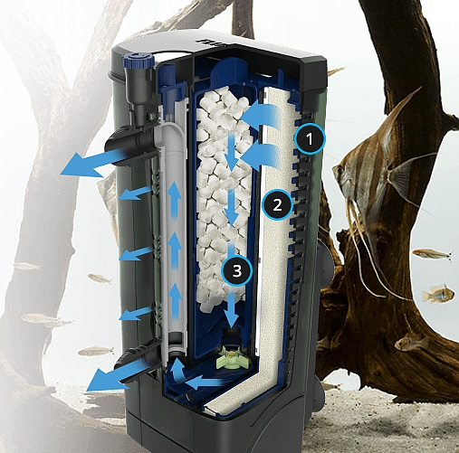 Fluval Innenfilter Fluval Innenfilter