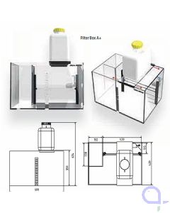 Aqua Medic Filter Box A +