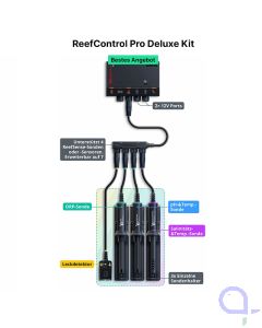 Red Sea ReefControl Pro Deluxe Kit